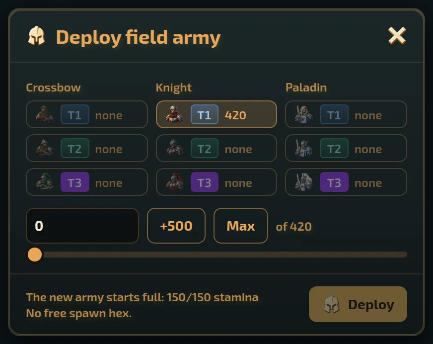 Deploying beside a realm: how many troops, the stamina they start on, and the cost.